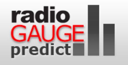 RESEARCH: radioGAUGE Predict from the Radio Advertising Bureau