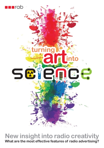 RESEARCH: Turning Art Into Science
