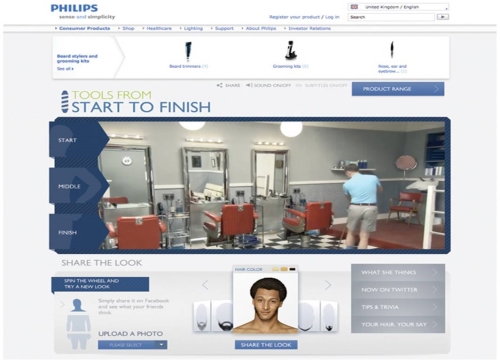CASE STUDY: Increased Awareness of Philips to ABC1 Males on eBay