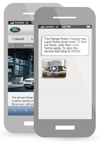 CASE STUDY:Mobile- driving awareness & engagement for Land Rover