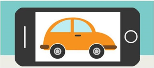 RESEARCH: Mobile in the Car Buying Process
