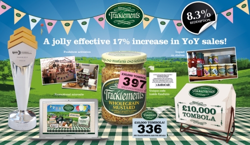 CASE STUDY: Award Winning Tracklements Campaign from Toucan
