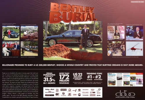 CASE STUDY Leo Burnett create 'Bentley Burial' campaign for ATBO