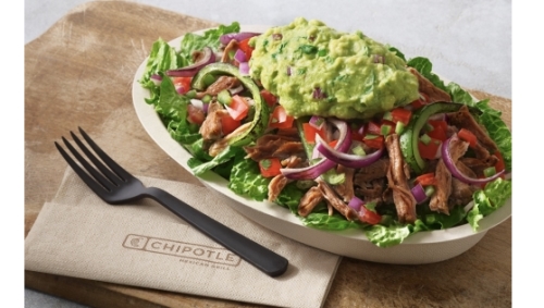 CASE STUDY: Chipotle Brand Perception Change Increases Customers