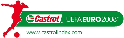CASE STUDY: Castrol Powers UEFA Euro 2008
