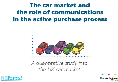 RESEARCH: the wanted ads Motors: insight into car buying process